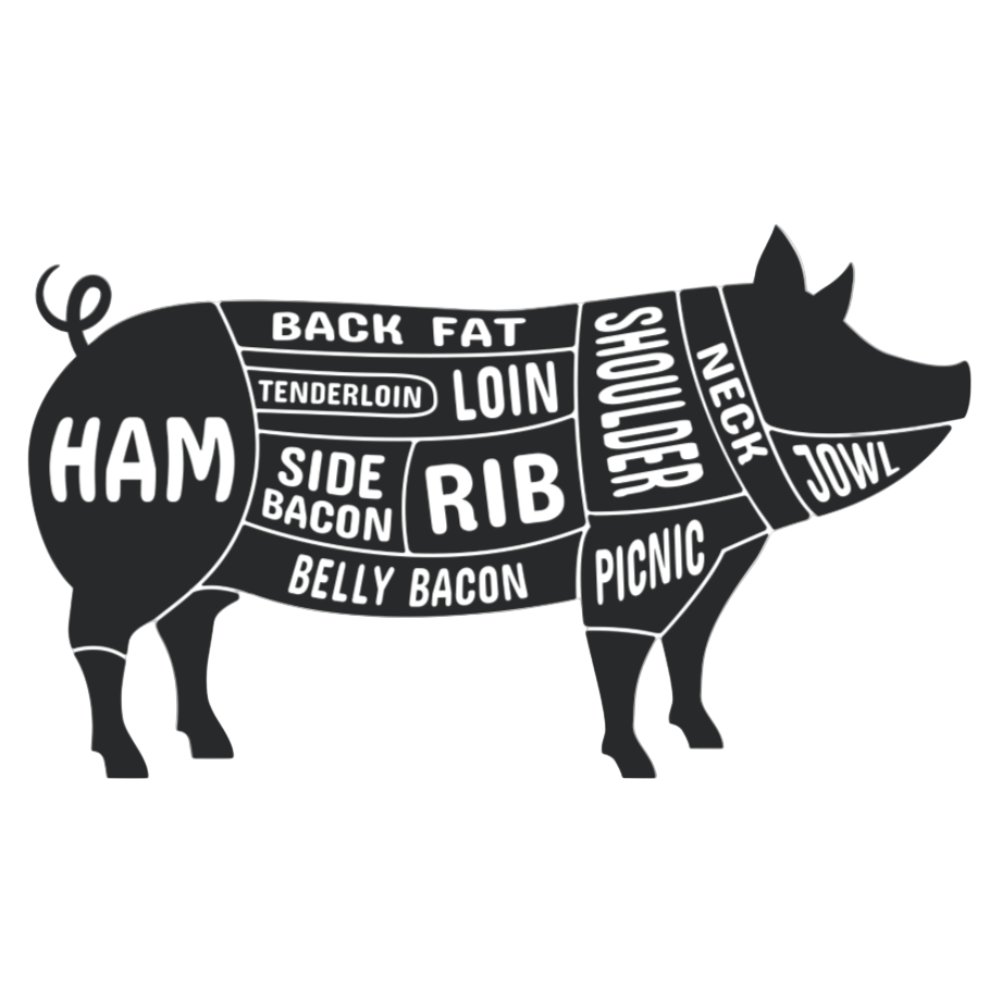 Diagram of a pig showing labeled cuts of meat on a white background