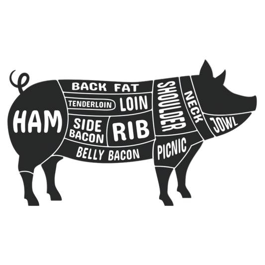 Diagram of a pig showing labeled cuts of meat on a white background