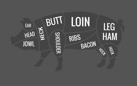 Diagram of a pig showing cuts of meat on a gray background